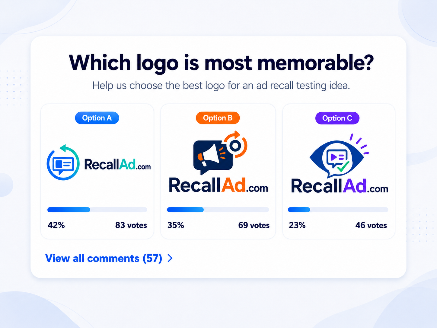 Which logo is most memorable campaign preview